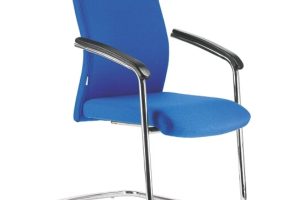 Model 4