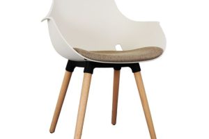 Model 6