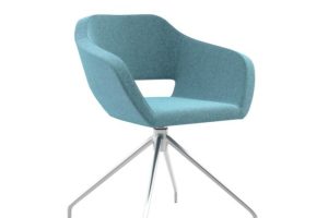 Model 2